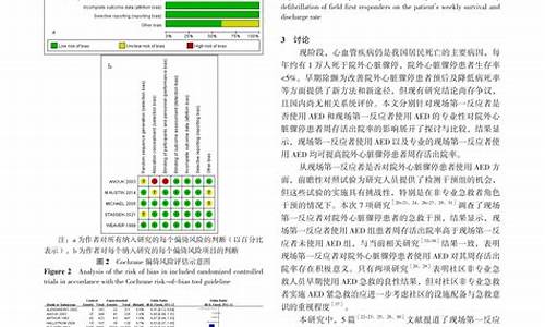 除颤效应的影响因素研究